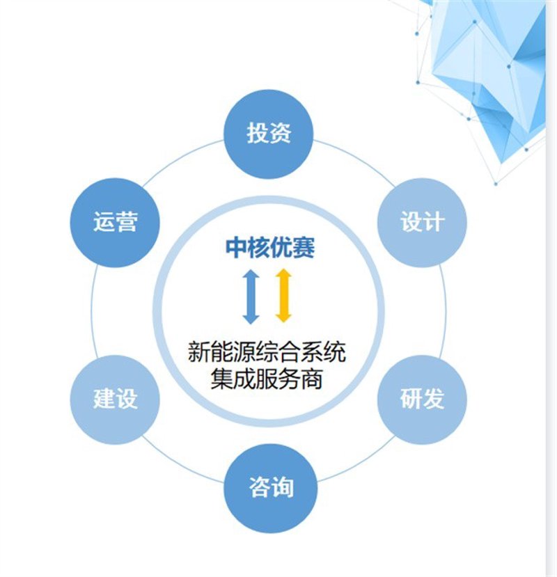 绿色能源革命：太阳能光伏产业引领未来